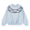 Molo Light blue sweater with decorative neckline